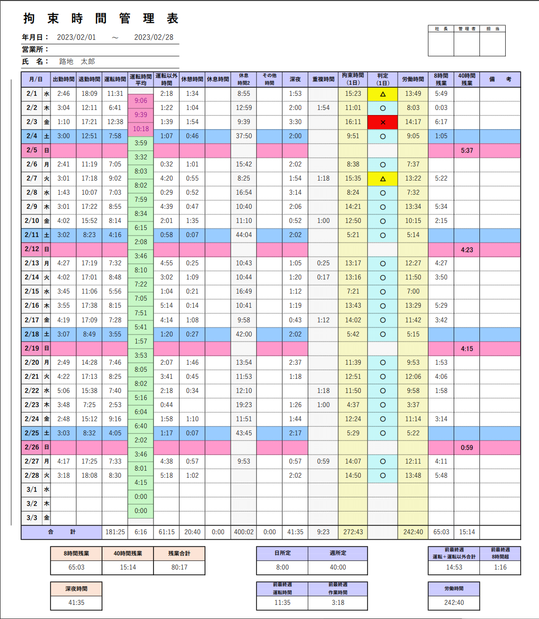 拘束時間管理表運送 – 拘束時間管理表 エクセルテンプレート – OKFNM